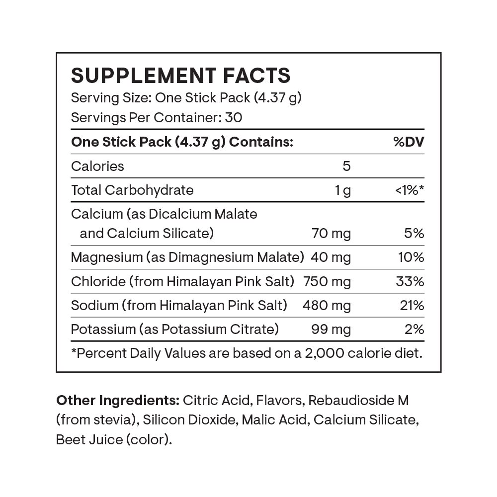 Thorne Daily Electrolytes Watermelon 30 packet supplement facts label
