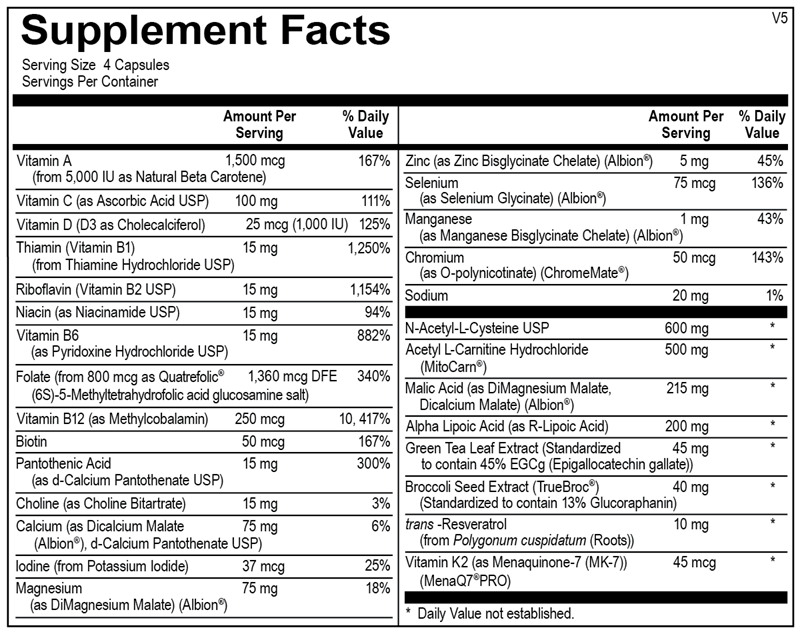 Ortho Molecular Products MitoCORE® 120 capsule supplement facts label