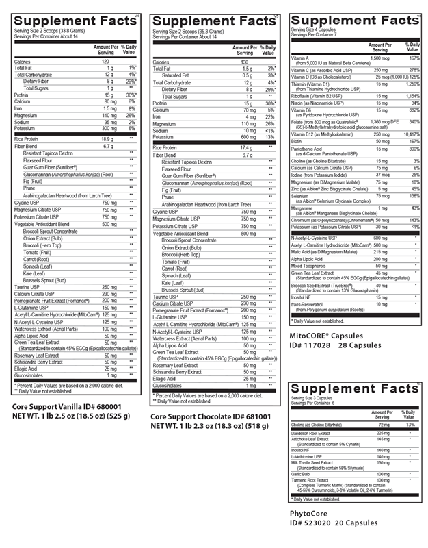 Ortho Molecular Products Core Restore 7-Day Kit (Chocolate) 7 day kit supplement facts label