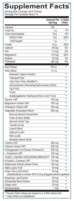 Ortho Molecular Products Core Support - French Vanilla 473.2 gram supplement facts label