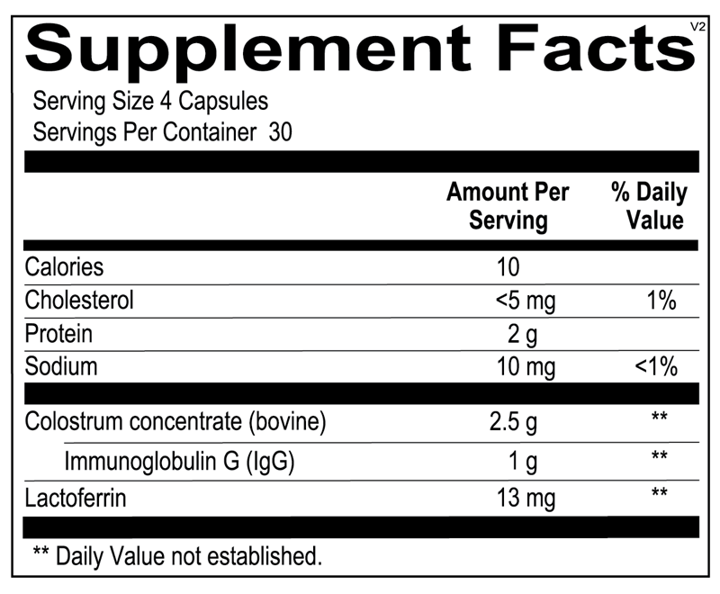 Ortho Molecular Products IgG Protect 120 capsule supplement facts label