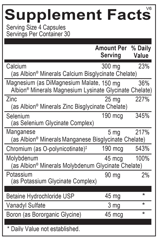 Ortho Molecular Products Reacted MultiMin 120 capsule supplement facts label
