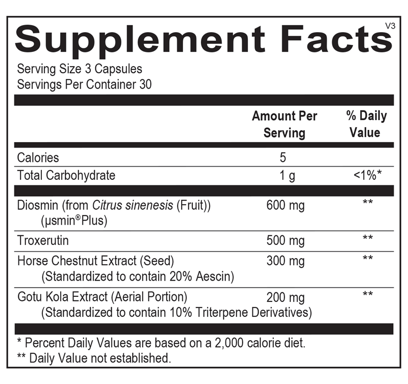 Ortho Molecular Products VesselMax 90 capsule supplement facts label