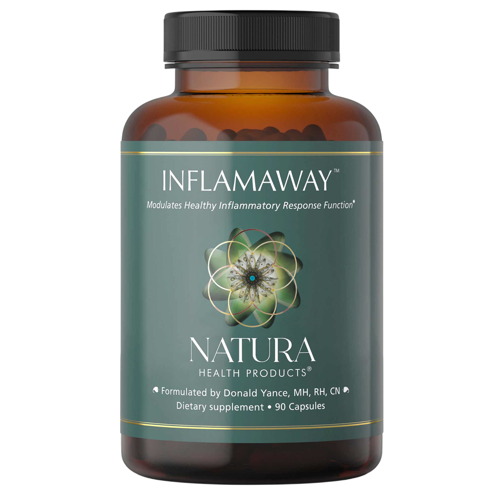 INFLAMAWAY